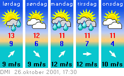 26oktVejr.gif (8591 bytes)
