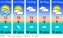 30_okt_Vejr.gif (7789 bytes)