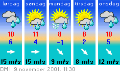Vejr_09nov.gif (8361 bytes)
