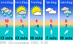 20nov_Vejr.gif (8215 bytes)