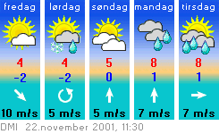 22nov_Vejr.gif (8676 bytes)